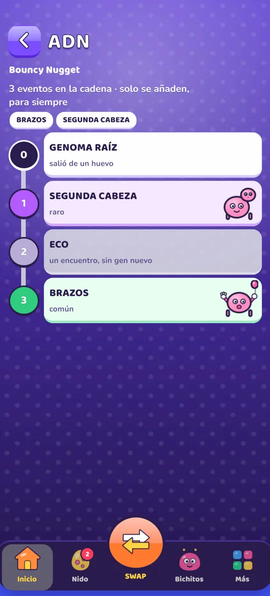 Cada gen se queda en su ADN
