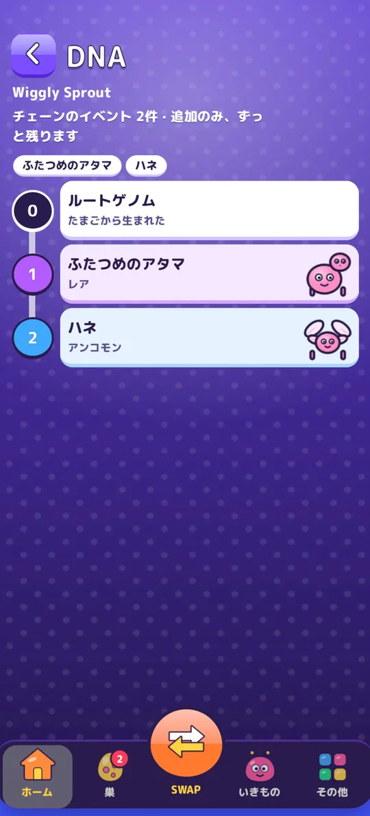 遺伝子はずっとDNAに残る
