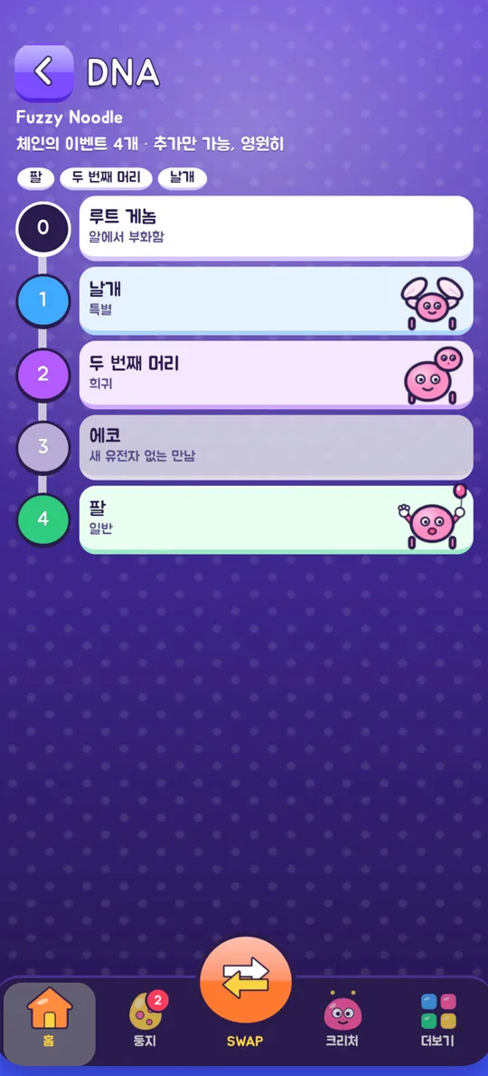모든 유전자는 DNA에 영원히